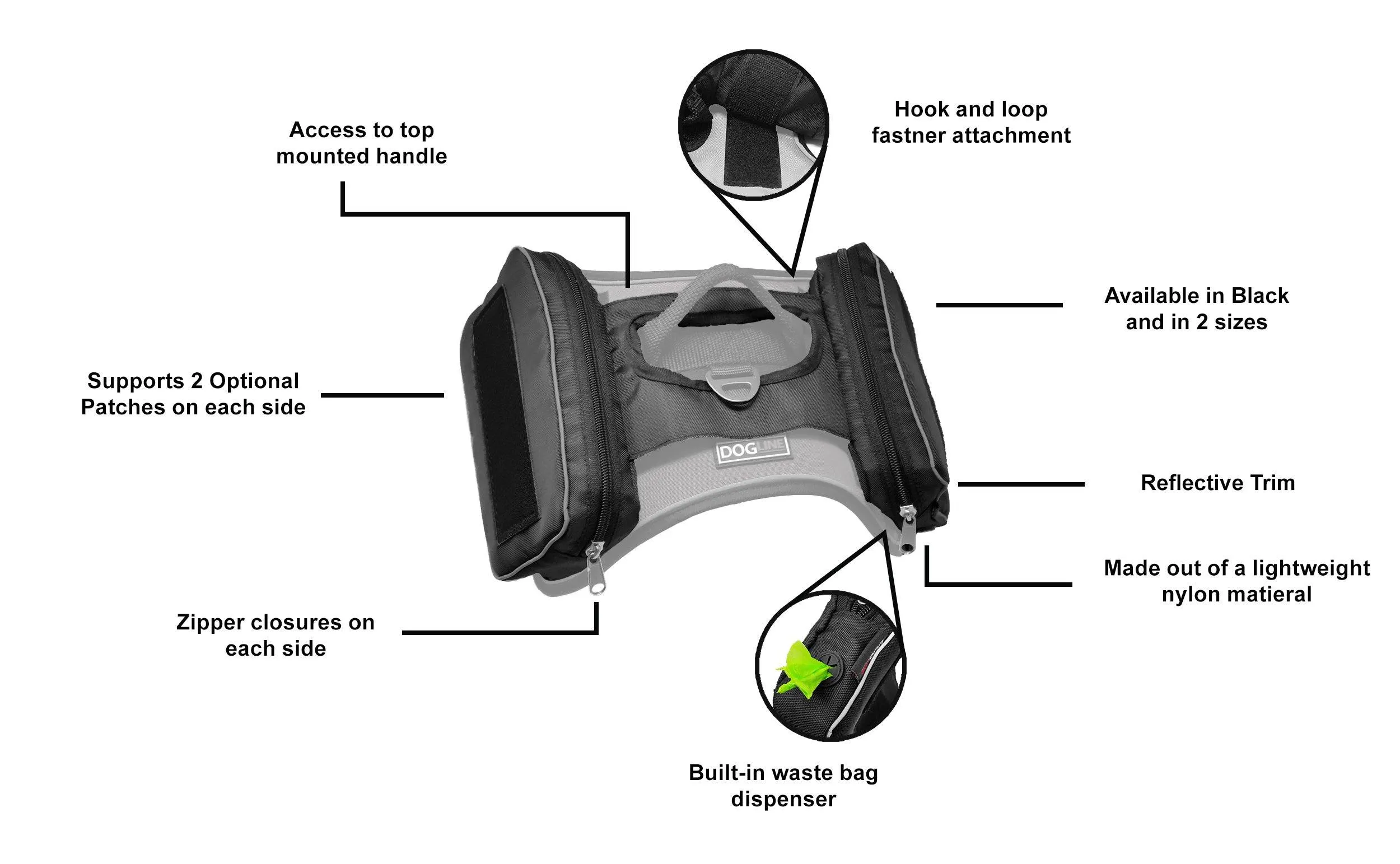 Quest Removable Utility Saddlebags   Built-In Waste Bag Dispenser