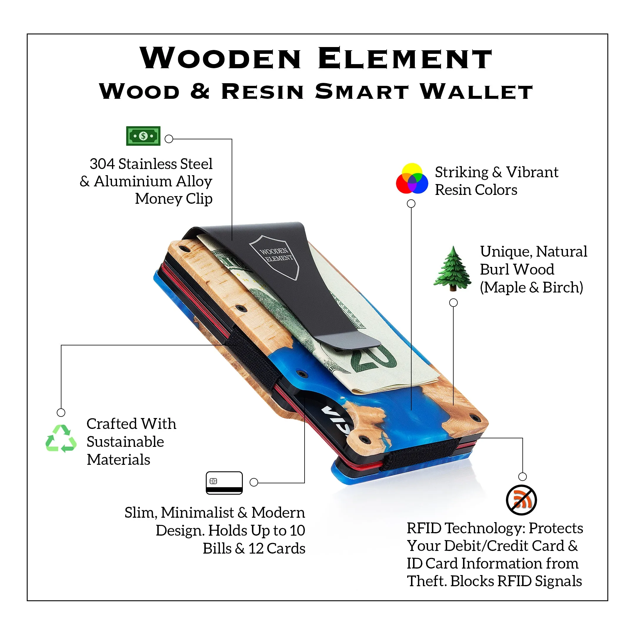 Wood and Resin Smart Wallet (Navy Blue)