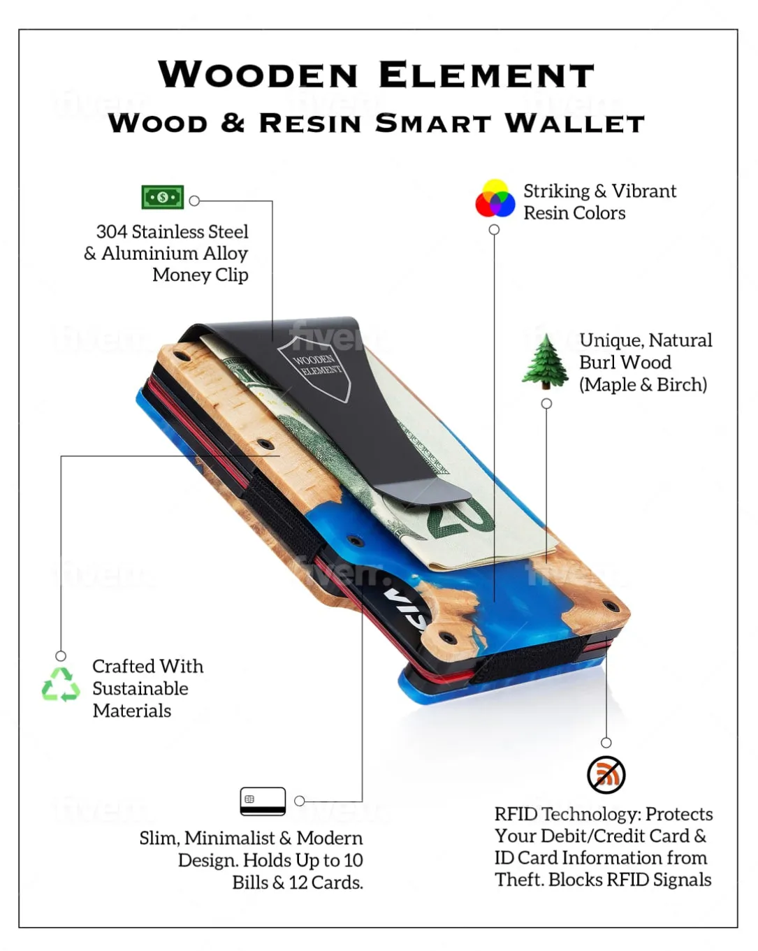 Wood and Resin Smart Wallet (Orange)